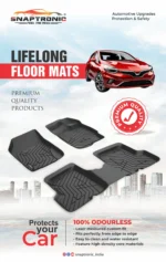 Floor mats - Image 2